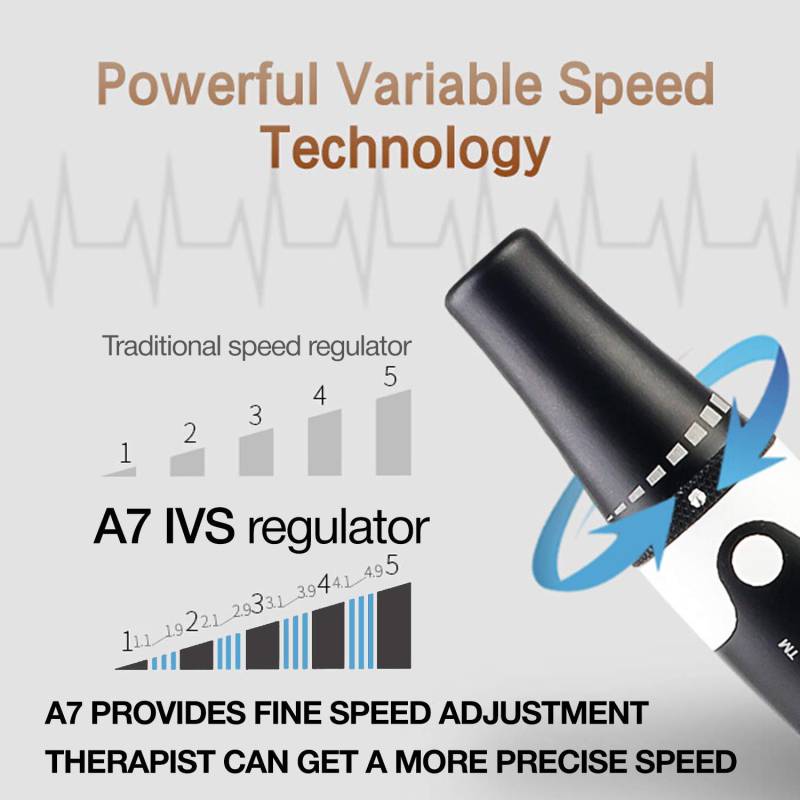 ZOMORAD Dr Pen Ultima A7 Microneedling Pen 05