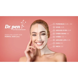 Zomorad.com phpto DrPen needling chart normal skin v1 600x600