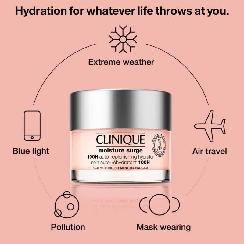Zomorad.com photo clinique moisture surge auto replenishing hydrator 08