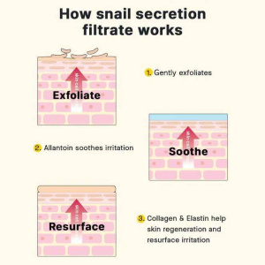 Zomorad.com photo cosrx advanced snail 92 all in one cream 07