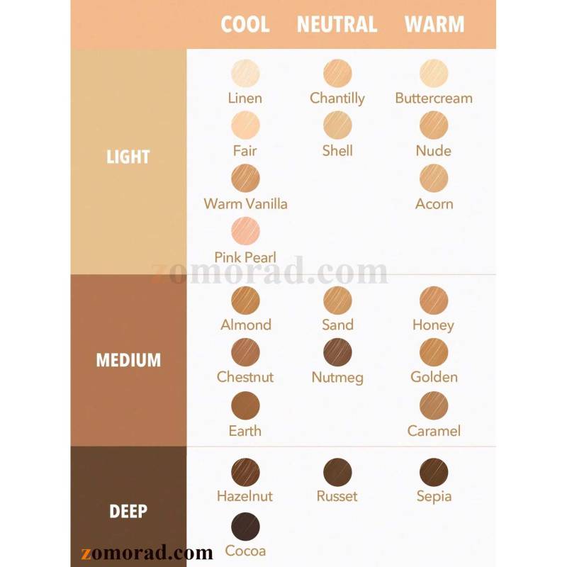 Zomorad.com photo Complexion Boost Concealer 08