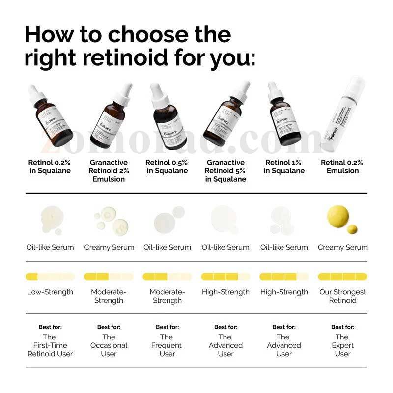 zomorad.com photo the ordinary retinol serum 09
