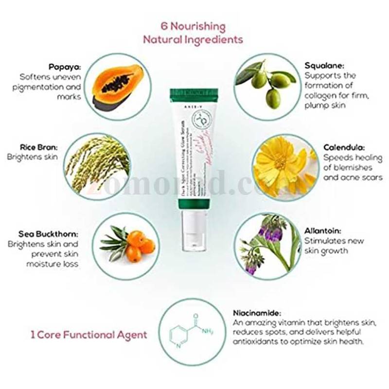 zomorad.com photo AXIS Y Dark Spot Correcting Glow Serum 06