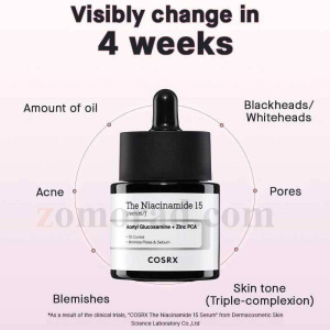 zomorad.com photo COSRX The Niacinamide 15 Serum 09