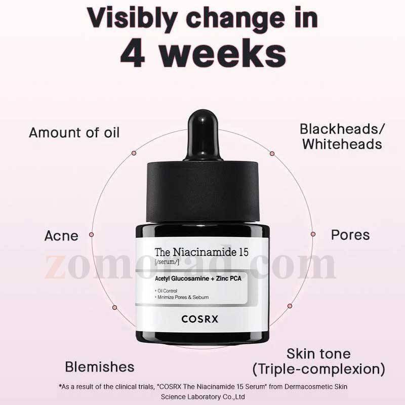 zomorad.com photo COSRX The Niacinamide 15 Serum 09