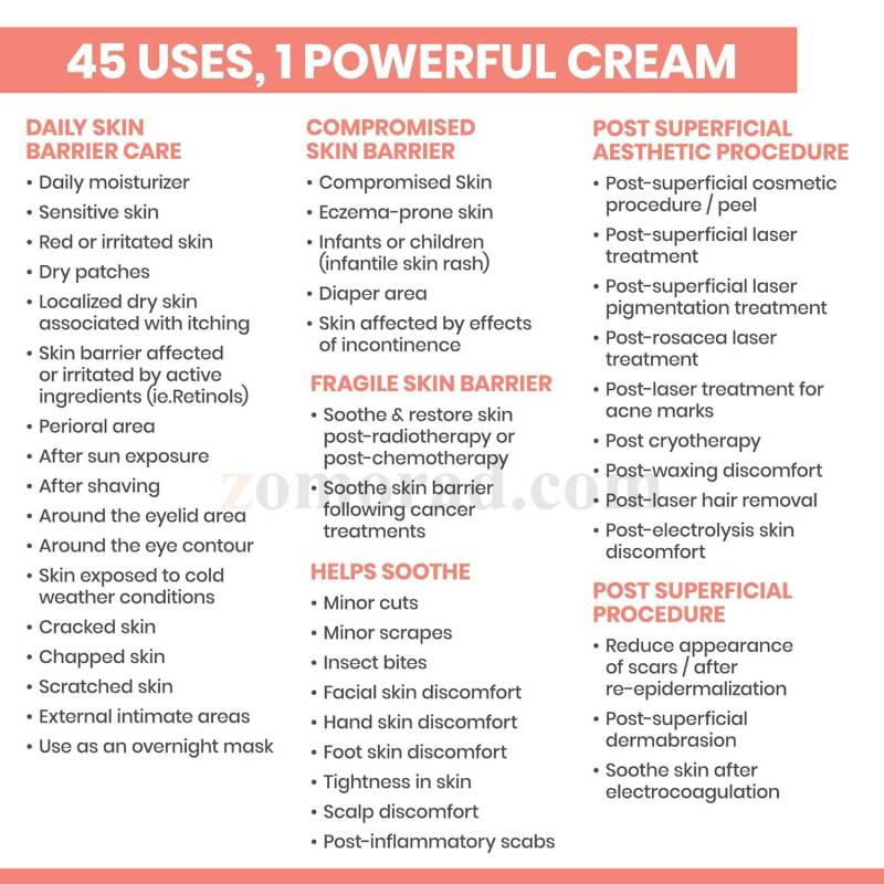 zomorad.com photo Avene Cicalfate Restorative Protective Cream 08