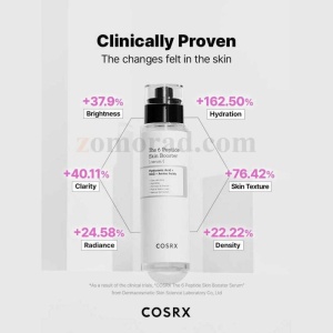 zomorad.com photo COSRX The 6 Peptide Skin Booster Serum 03