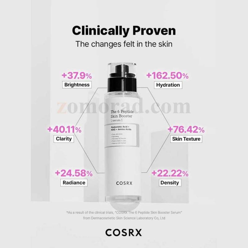 zomorad.com photo COSRX The 6 Peptide Skin Booster Serum 03