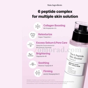 zomorad.com photo COSRX The 6 Peptide Skin Booster Serum 08