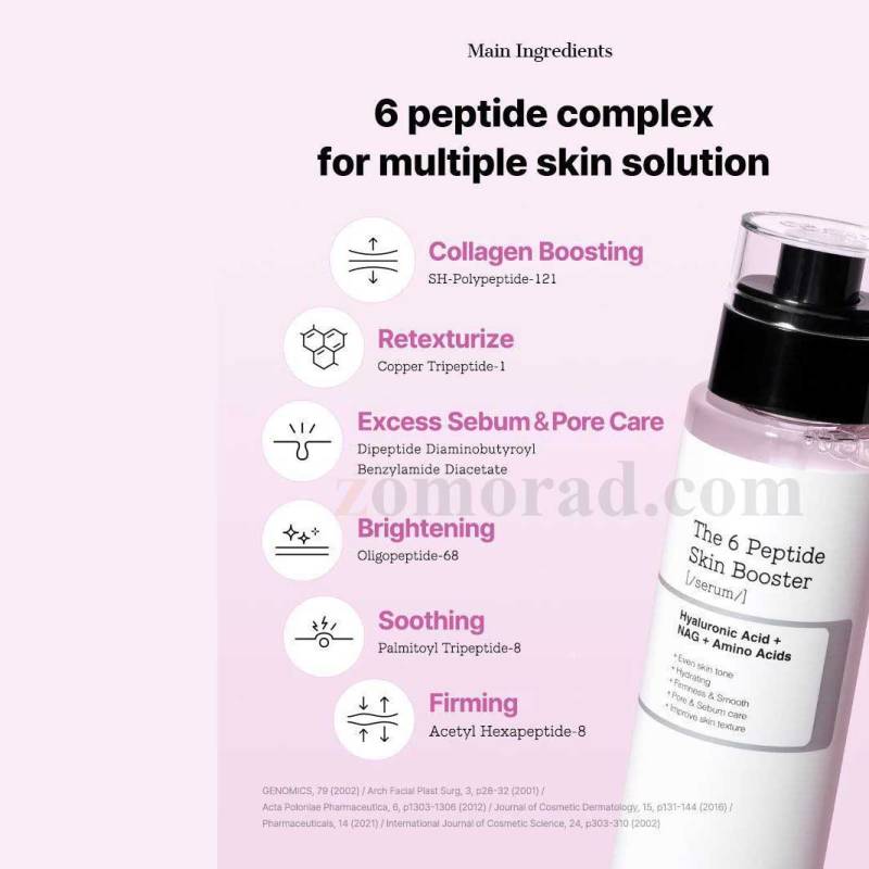 zomorad.com photo COSRX The 6 Peptide Skin Booster Serum 08