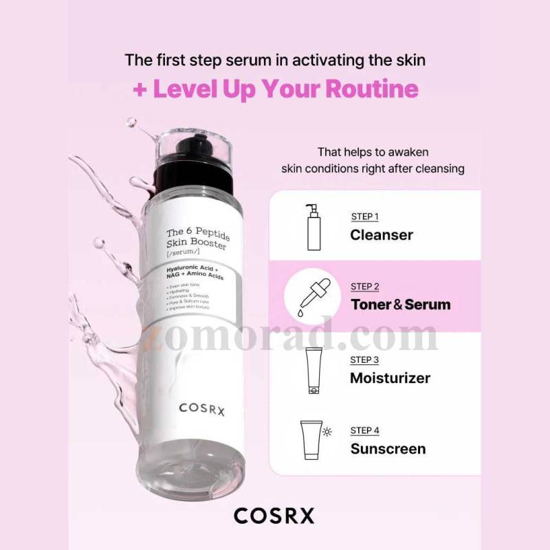 zomorad.com photo COSRX The 6 Peptide Skin Booster Serum 10
