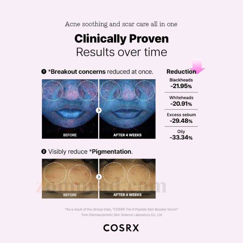 zomorad.com photo COSRX The 6 Peptide Skin Booster Serum 13